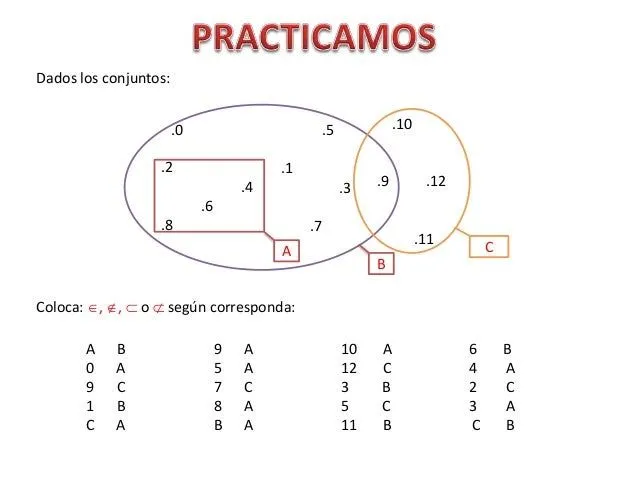 relacin-de-pertenencia-e- ...