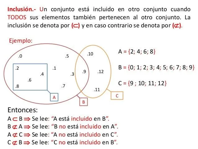 relacin-de-pertenencia-e- ...