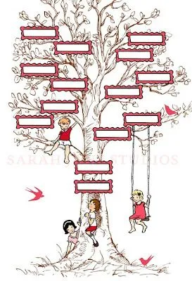 Related Searches for arbol genealogico en blanco Related Searches for arbol genealogico en blanco