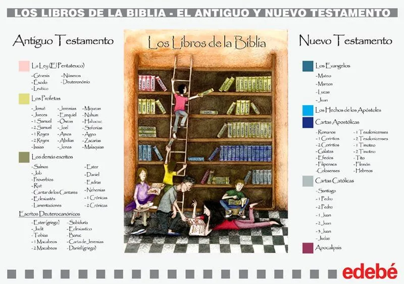 Reli en Grande: septiembre 2012