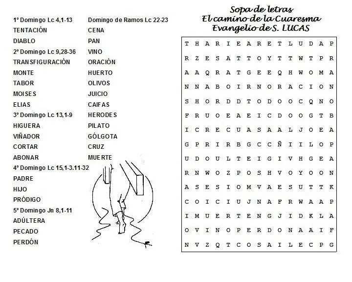 Reli Dos de Mayo: FICHAS CUARESMA