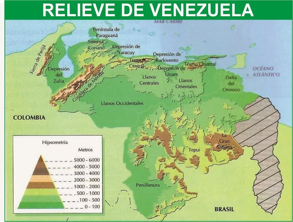 Relieve de Venezuela - Tipos de Relieve