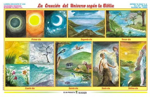 Religión 1º A: mayo 2013