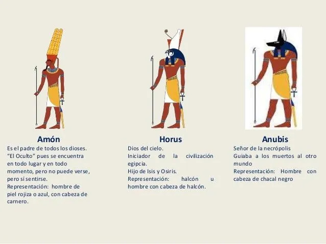 Religiones de la antiguedad: Mesopotamia y Egipto