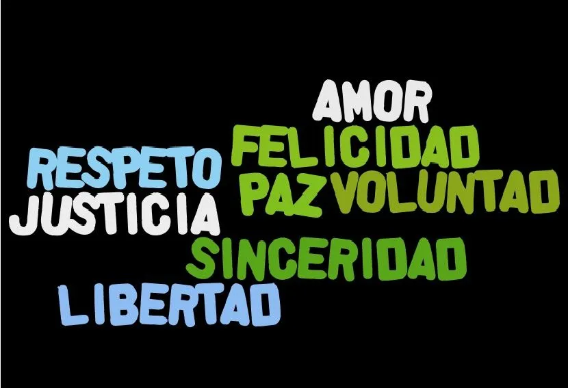 RELITION: Valores Cristianos