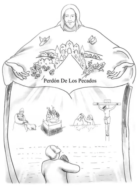 La remisión eterna de los pecados (Levítico 4:27-31) La remisión eterna de los pecados (Levítico 4:27-31)