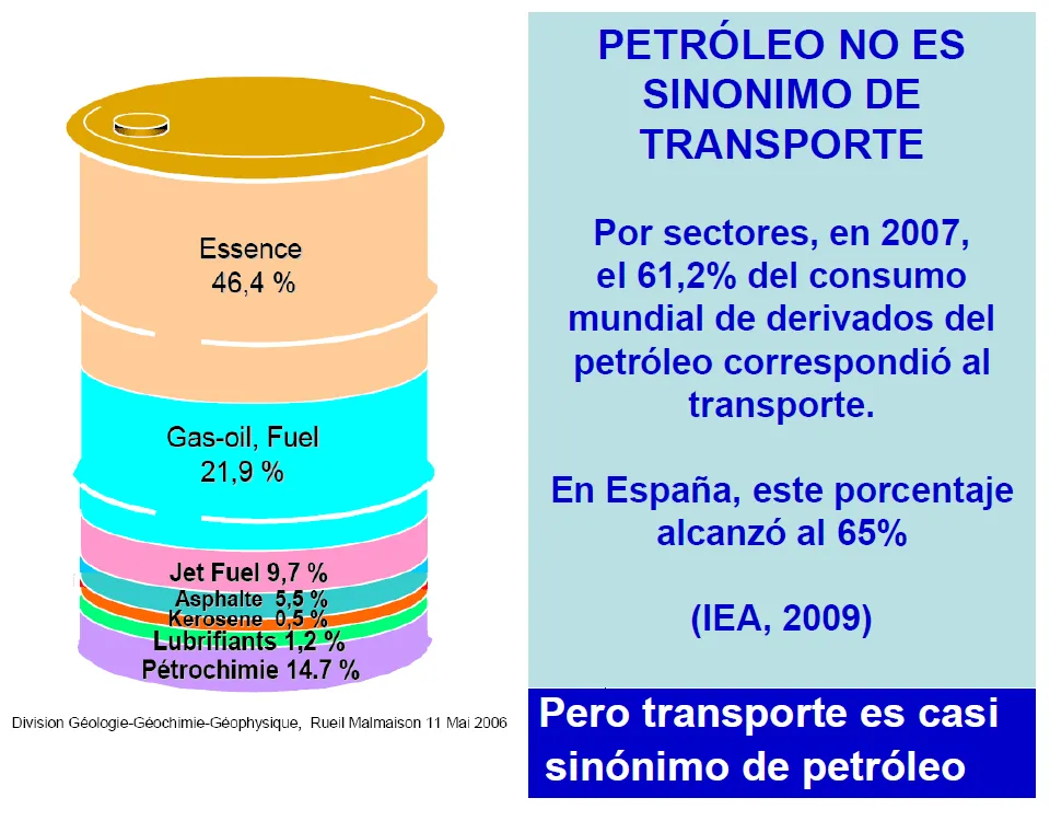 RENOVABLES SIN LIMITES: marzo 2011