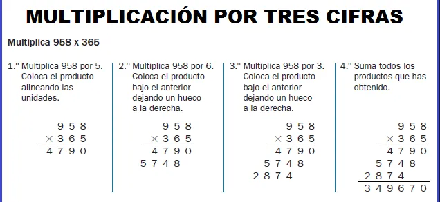 G.Matemáticas | Pizarras Abiertas " Equivocarse es el principio de ...