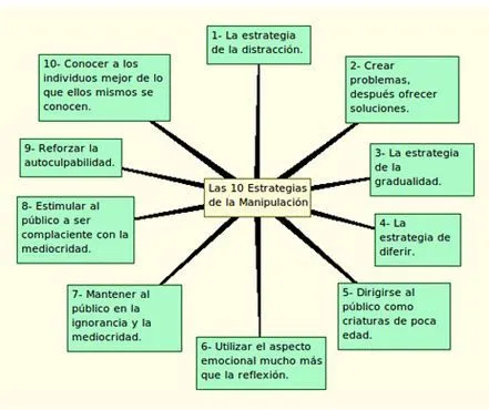 Repercusión mediática de los medios de comunicación en el mundo ... Repercusión mediática de los medios de comunicación en el mundo ...