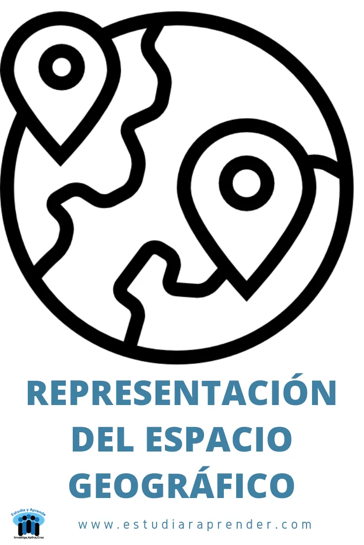 Representación del espacio geográfico | Estudia y aprende | Geografico, Enseñanza de la geografía, Frases de la tierra Representación del espacio geográfico | Estudia y aprende | Geografico, Enseñanza de la geografía, Frases de la tierra