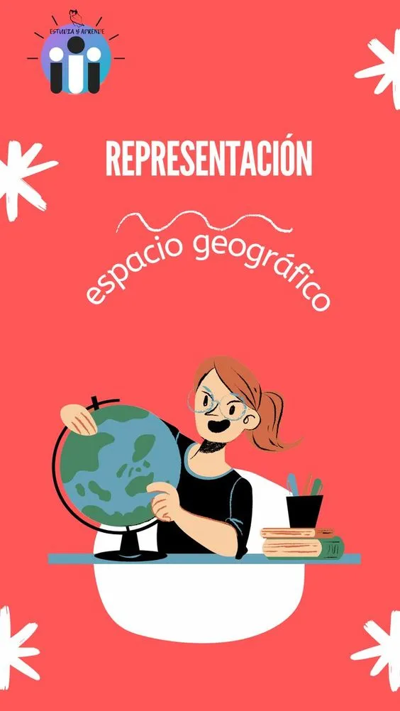 Representación del espacio geográfico | Estudia y aprende Representación del espacio geográfico | Estudia y aprende