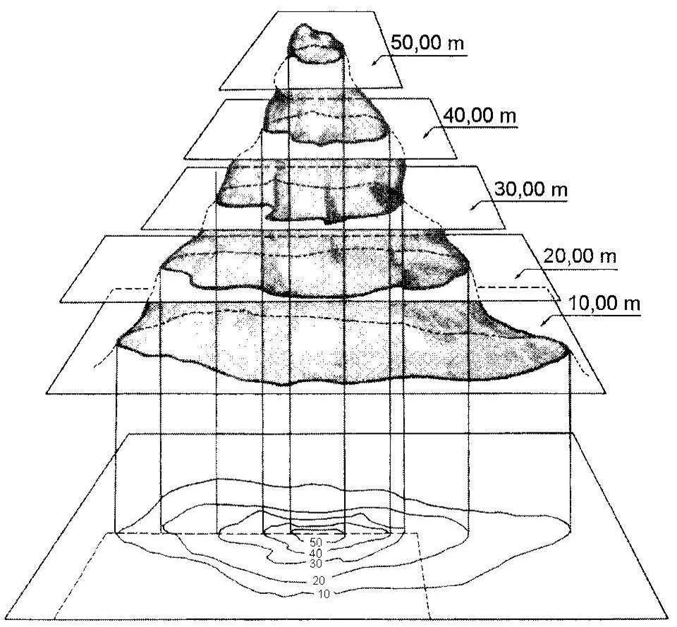 Representación del espacio geográfico | De Geografía y otras cosas...