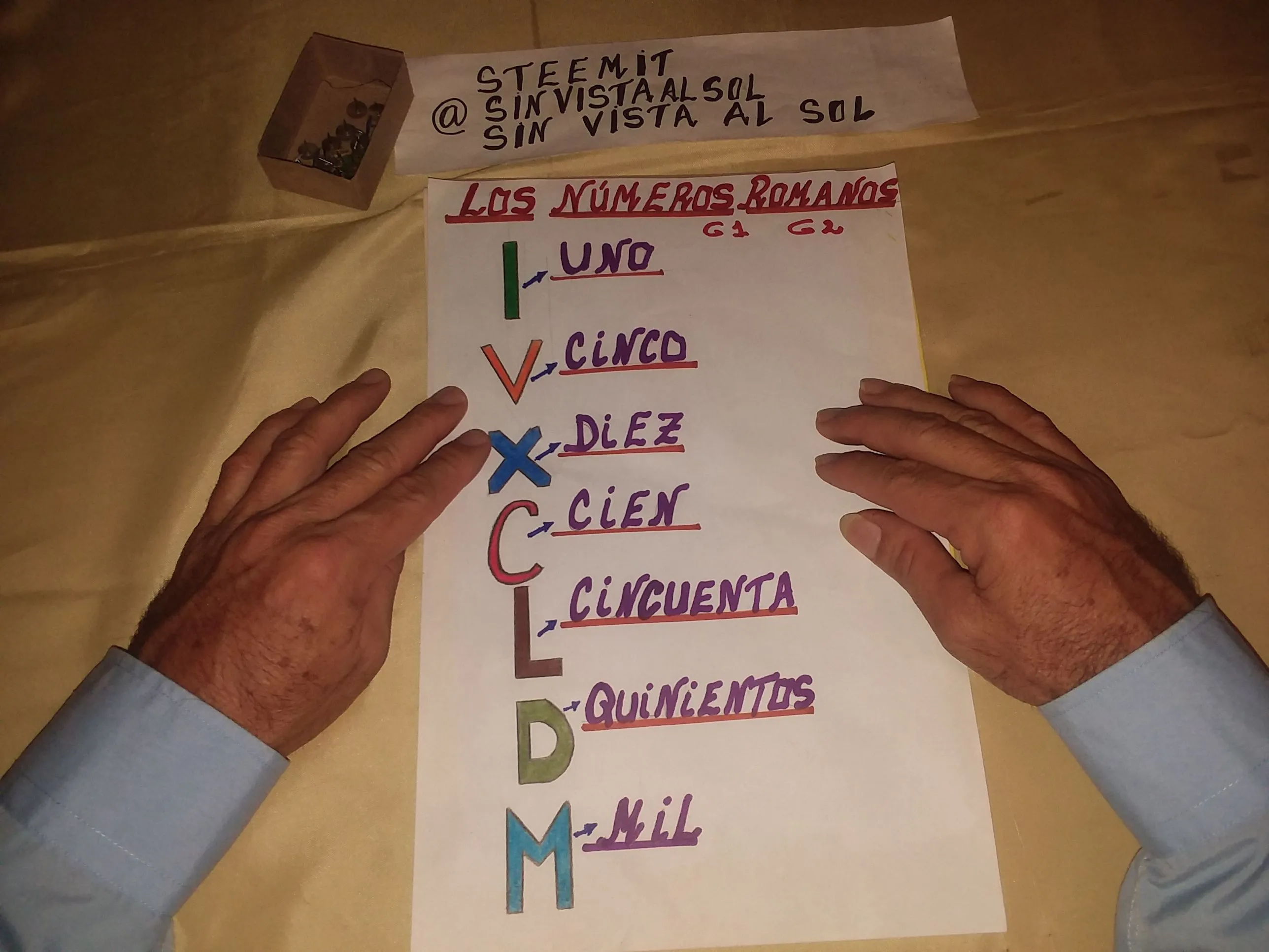 REPRESENTACIÓN DE LOS NÚMEROS ROMANOS EN BRAILLE — Steemit REPRESENTACIÓN DE LOS NÚMEROS ROMANOS EN BRAILLE — Steemit