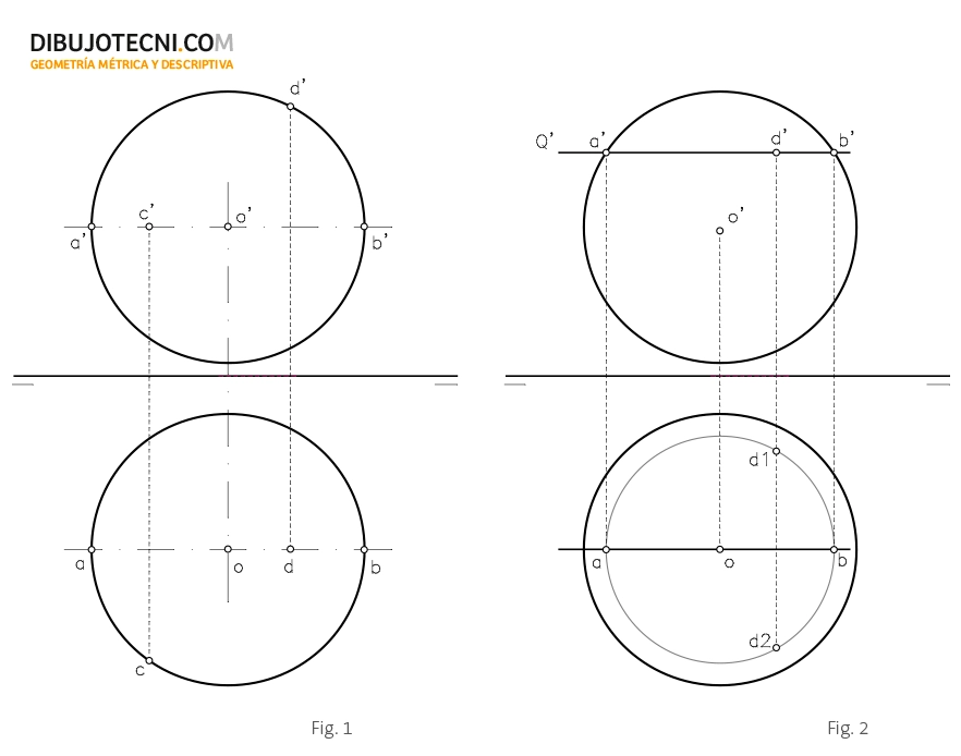 Representación y sección de la esfera · Dibujo Técnico