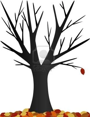 Ideas del Por Ahí: Definición y Clasificación del Signo Ideas del Por Ahí: Definición y Clasificación del Signo
