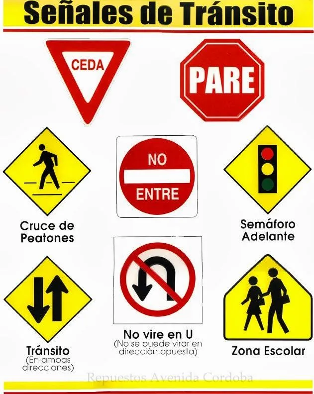 REPUESTOS AVENIDA: Repuestos Avenida . Señales de Transito. REPUESTOS AVENIDA: Repuestos Avenida . Señales de Transito.