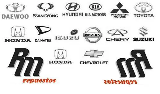 REPUESTOS DAEWOO SSANGYONG HYUNDAI KIA ORIGINALES Y ALTERNATIVOS ...