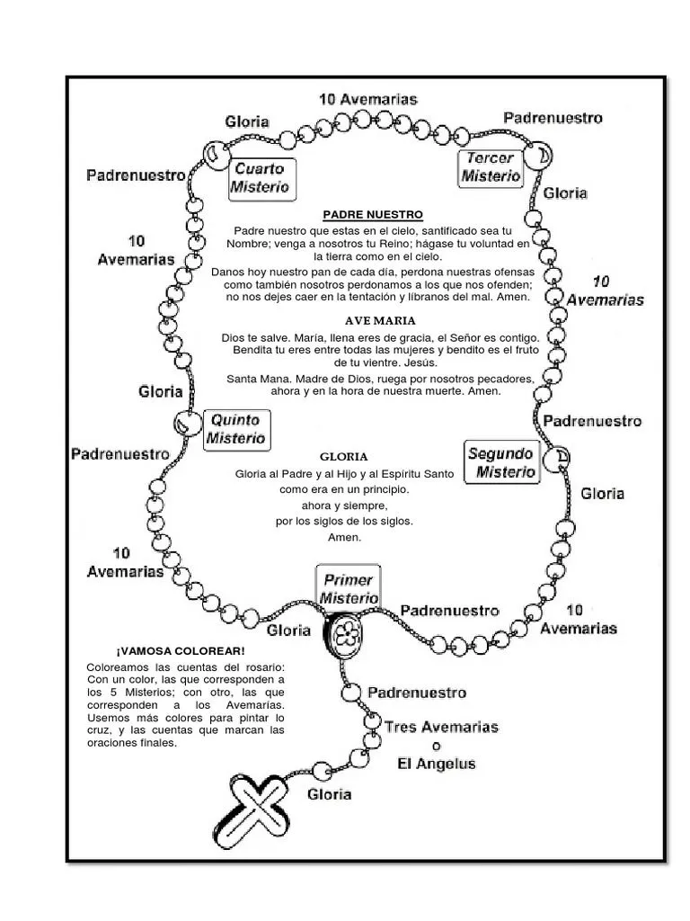 Resamos El Santo Rosario-08-06 | PDF | María, madre de Jesús | orador del Señor Resamos El Santo Rosario-08-06 | PDF | María, madre de Jesús | orador del Señor