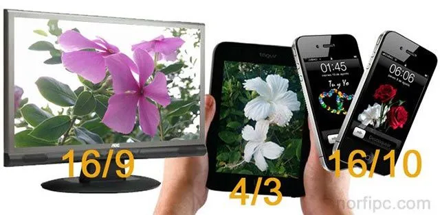 La resolución y relación de aspecto de la pantalla del equipo