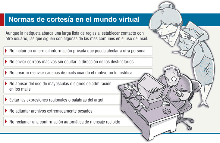 Respeto en Internet | Jóvenes… El Futuro es Ahora…