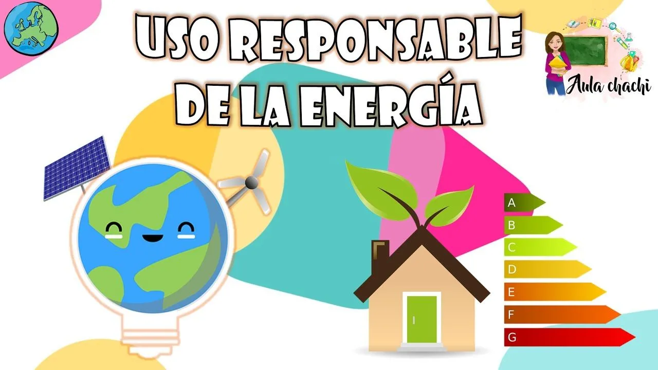 Uso responsable de la Energía | Aula chachi - Vídeos educativos para niños - YouTube Uso responsable de la Energía | Aula chachi - Vídeos educativos para niños - YouTube