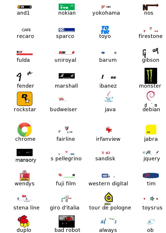 Respuestas del juego logo Quiz: Logo quiz soluciones y respuestas ... Respuestas del juego logo Quiz: Logo quiz soluciones y respuestas ...