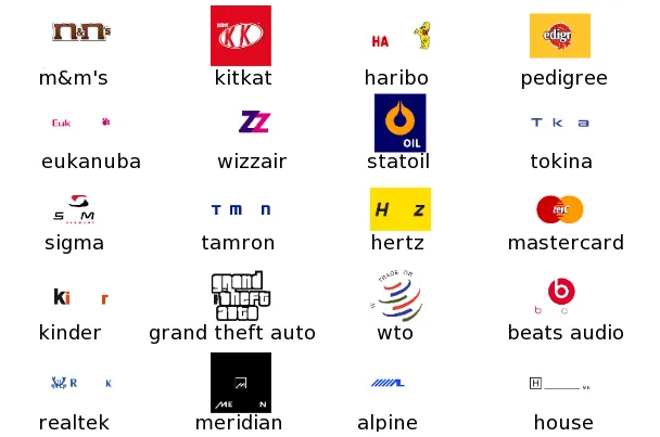 Respuestas del juego logo Quiz: Logo quiz soluciones y respuestas ... Respuestas del juego logo Quiz: Logo quiz soluciones y respuestas ...