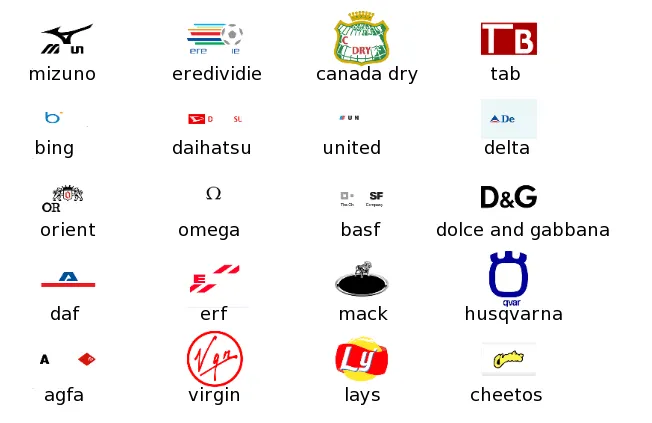 Respuestas del juego logo Quiz: Logo quiz soluciones y respuestas ... Respuestas del juego logo Quiz: Logo quiz soluciones y respuestas ...