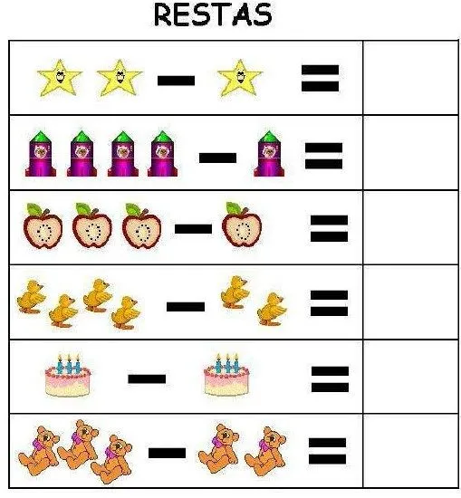 Restas | Material Educativo