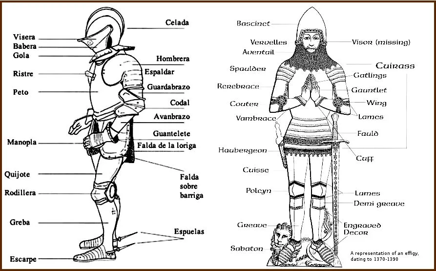 Restaurante Beltane. | Restaurante Medieval, tranquilo y acogedor ...