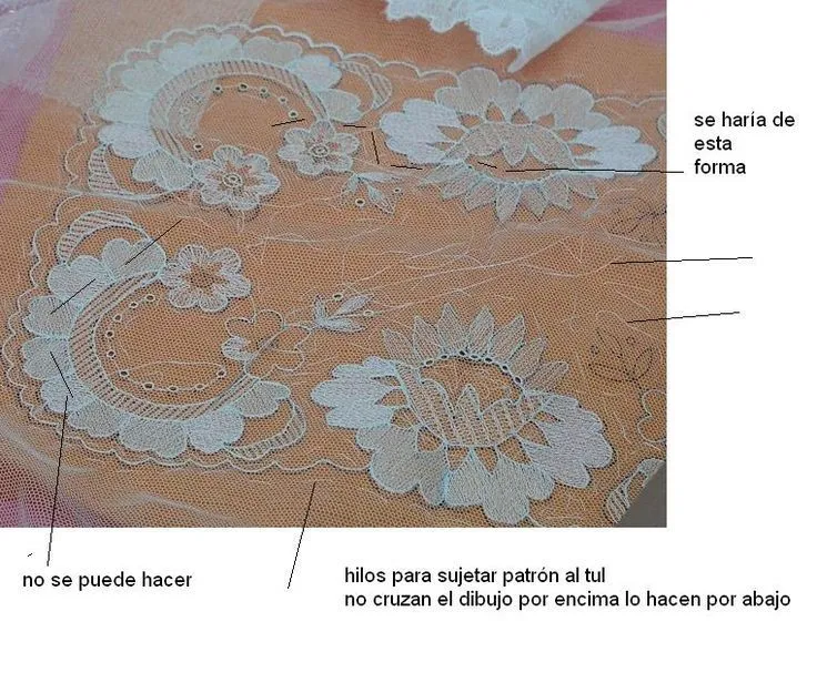 Resultado de imagen para patrones Bordado en tul | Bordado, Tul, Patrones Resultado de imagen para patrones Bordado en tul | Bordado, Tul, Patrones