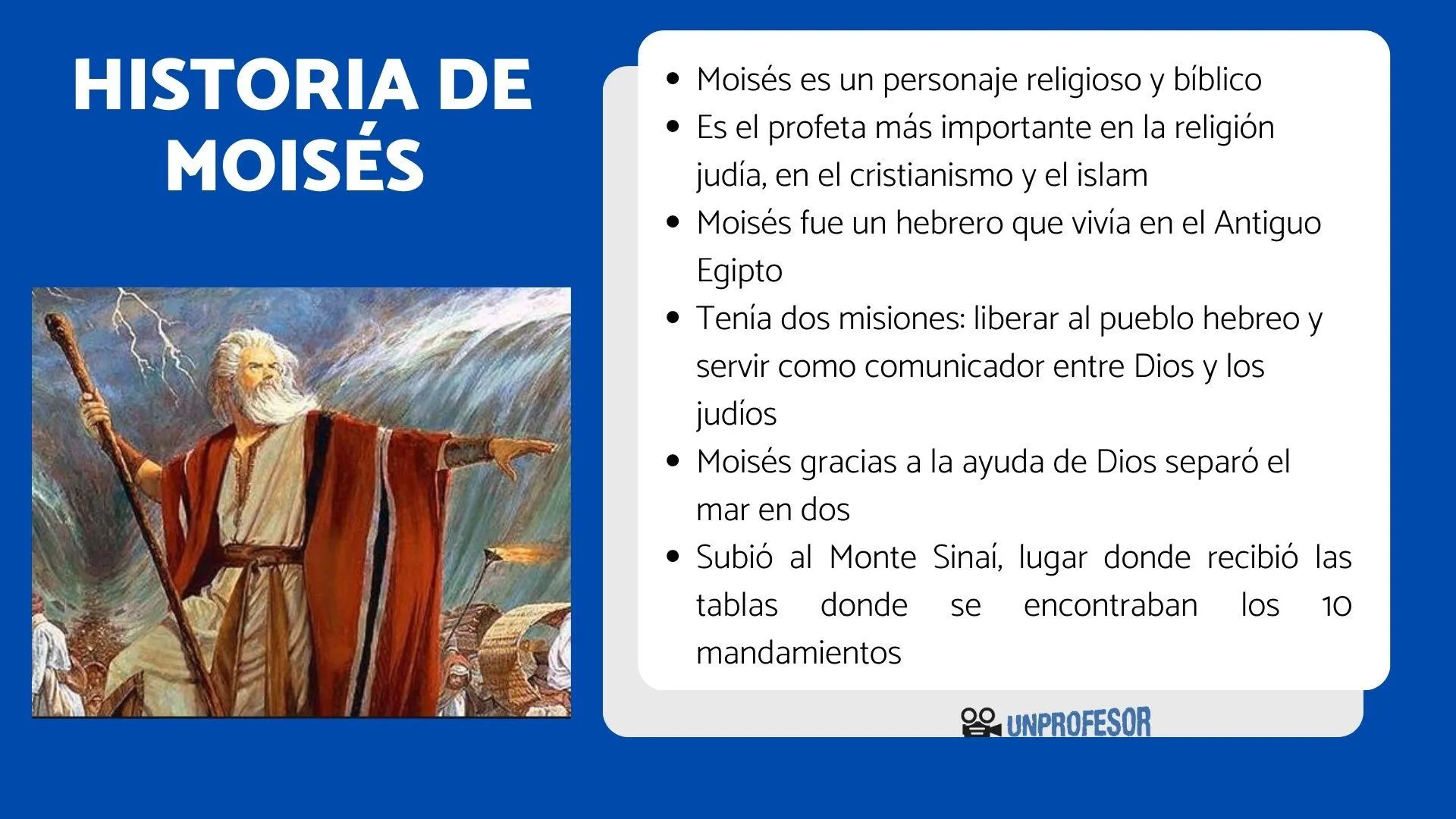 RESUMEN de la historia de MOISÉS - ¡FÁCIL para estudiar! RESUMEN de la historia de MOISÉS - ¡FÁCIL para estudiar!
