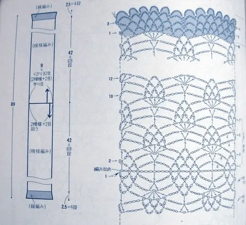 Moldes de bufandas al crochet - Imagui
