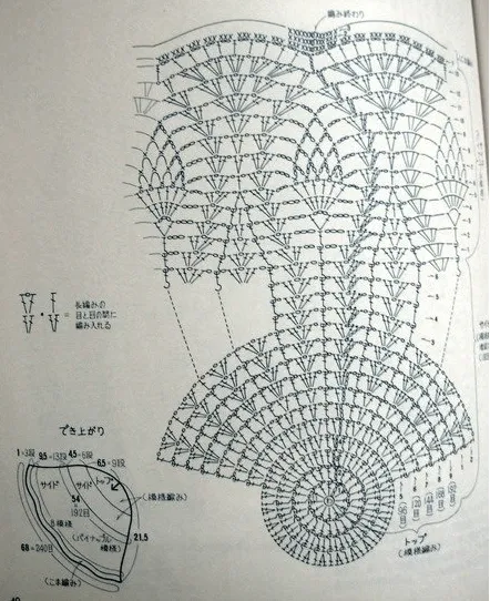 RETALES DE TIEMPO HECHOS CROCHET