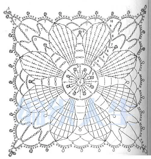 RETALES DE TIEMPO HECHOS CROCHET: POSAVASOS CUADRADO A CROCHET ... RETALES DE TIEMPO HECHOS CROCHET: POSAVASOS CUADRADO A CROCHET ...
