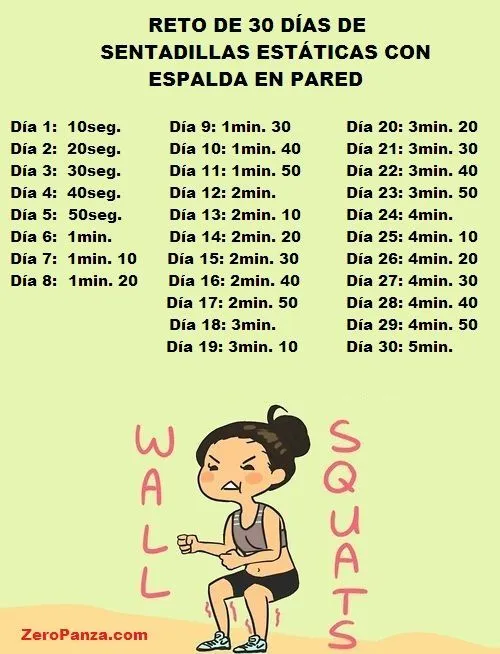 Reto: 30 DÍAS DE SENTADILLAS ESTÁTICA CON ESPALDA EN PARED ... Reto: 30 DÍAS DE SENTADILLAS ESTÁTICA CON ESPALDA EN PARED ...