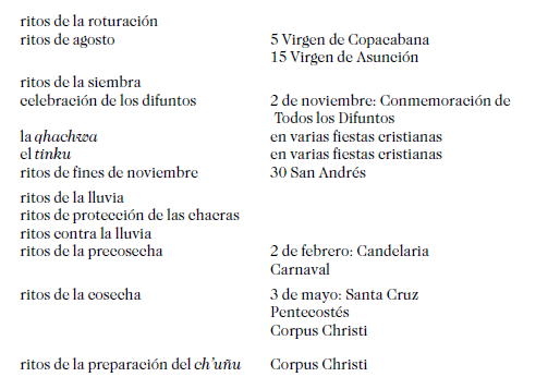 Revista Ciencia y Cultura - Capítulo 5: Cristianización del mundo ... Revista Ciencia y Cultura - Capítulo 5: Cristianización del mundo ...
