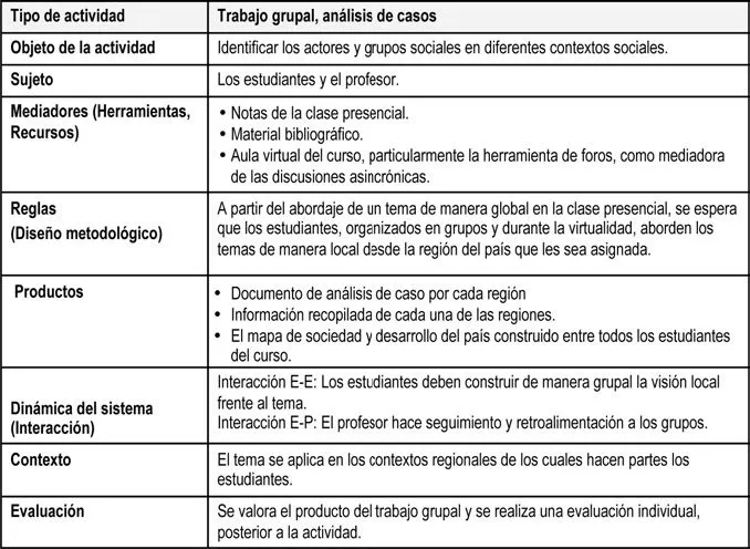 Revista Comunicar - Índice de publicaciones Revista Comunicar - Índice de publicaciones