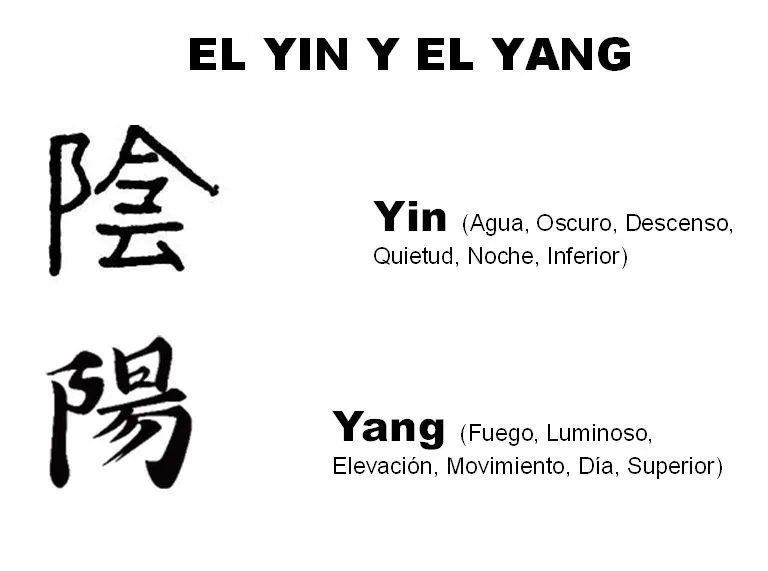 REVISTA DIGITAL APUNTES DE ARQUITECTURA: El TAO Por Ley Zhang ...