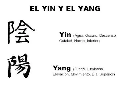 REVISTA DIGITAL APUNTES DE ARQUITECTURA: El TAO Por Ley Zhang ...
