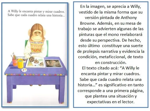 Revista Laboratorio » Blog Archive » Duplicados del yo autorial en ...