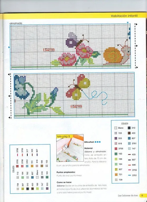 revista labores ana | Aprender manualidades es facilisimo.