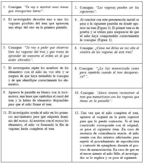 Revista Latinoamericana de Psicología - Modificaciones del ...