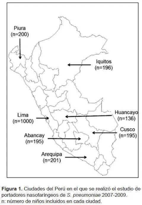 Revista Peruana de Medicina Experimental y Salud Publica ...