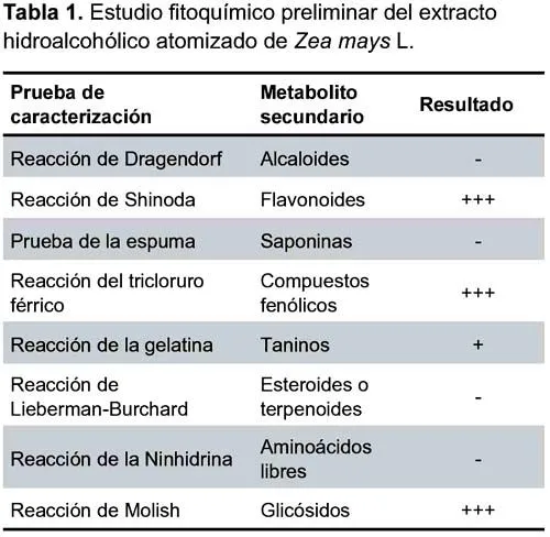 Revista Peruana de Medicina Experimental y Salud Publica ...