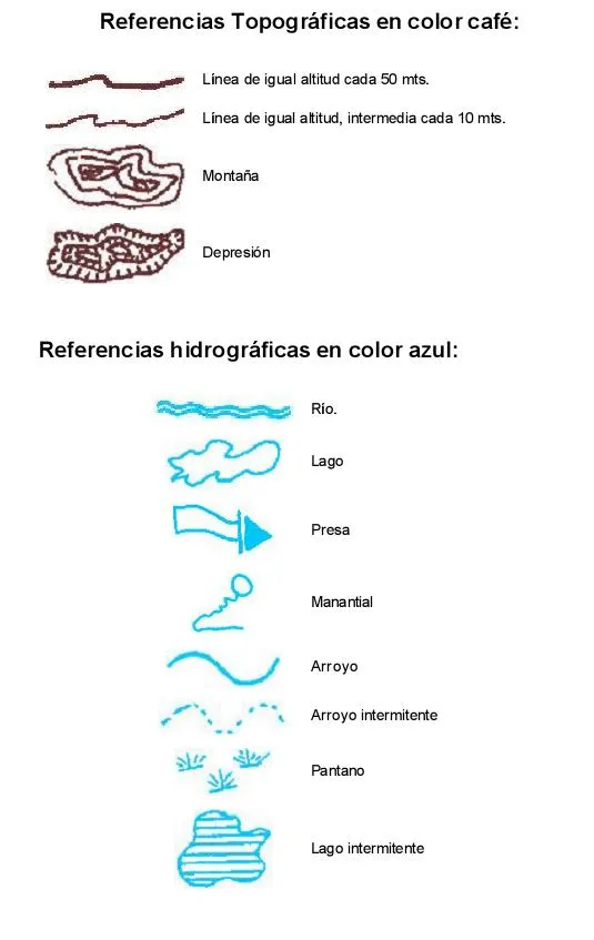 Revista Supervivencia: Signos convencionales en mapas y cartas ... Revista Supervivencia: Signos convencionales en mapas y cartas ...