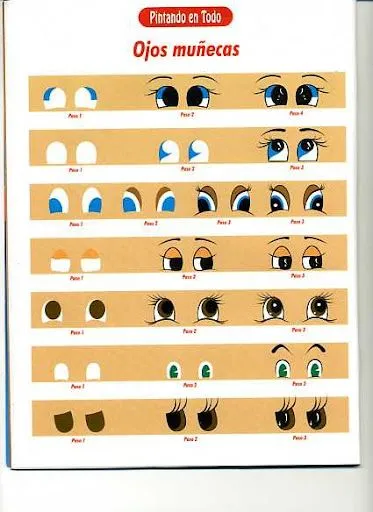 DIBUJAR OJOS formas distintas de dibujar ojos