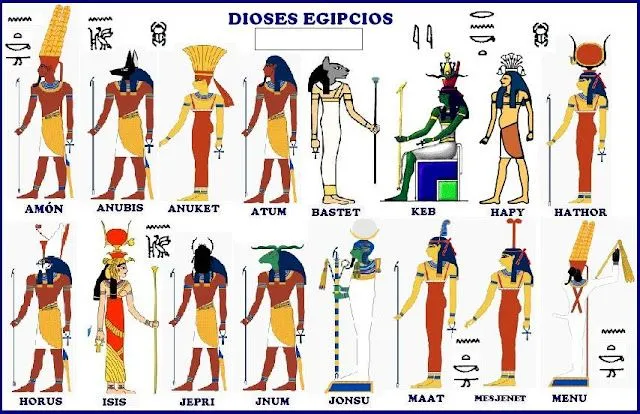 De revolutionibus ... GEO HISTORIA: LOS NOMBRES DE LOS DIOSES ... De revolutionibus ... GEO HISTORIA: LOS NOMBRES DE LOS DIOSES ...