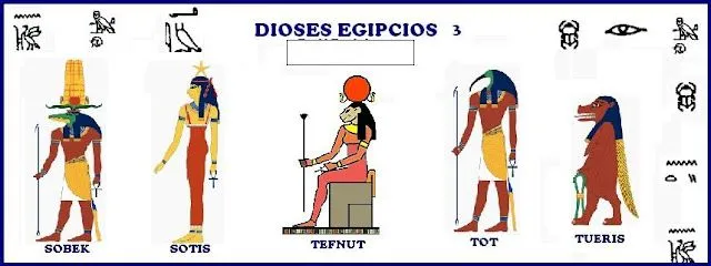 De revolutionibus ... GEO HISTORIA: LOS NOMBRES DE LOS DIOSES ... De revolutionibus ... GEO HISTORIA: LOS NOMBRES DE LOS DIOSES ...