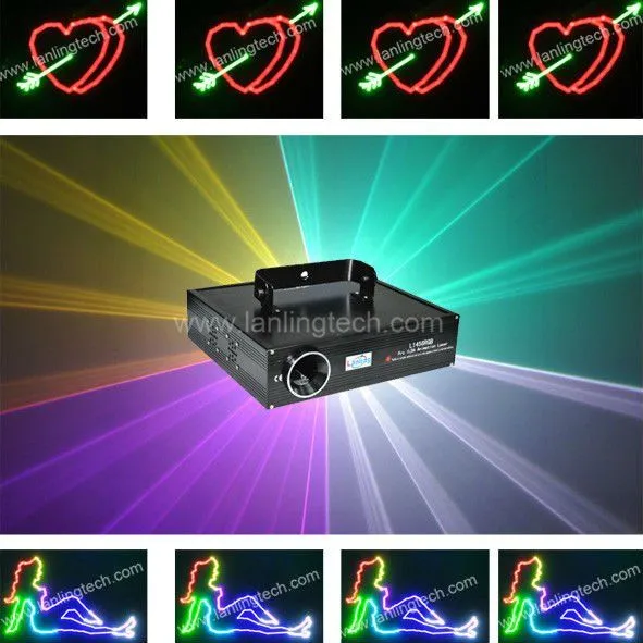 Imagenes de dj animados con movimiento - Imagui